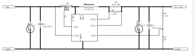 CX88355V进5V出车充IC,CX8835可以应用在PD电源、QC3.0方案,占空比100%5V3.1A降压方案,免费提供CX8835样机测试、,请请致电:周, 概述 CX8835是一款耐压可达35V,羡并且能能够实现 精确恒压以及恒流的降压型DC-DC转换器,单芯片同步降压稳压器 CX8835集成了50m 的PMOSFET 以及30m 的LOW-SIDE PMOSFE,可支持 3.