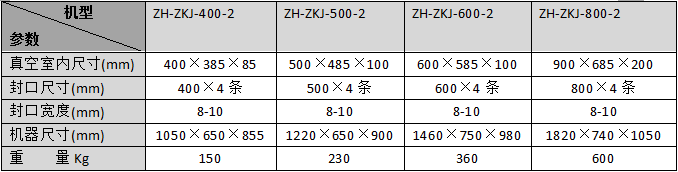 杂粮真空包装机