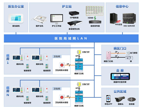快魚電子:你諱疾忌醫 到底在“怕”什么
