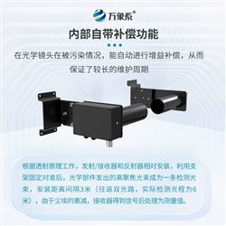 WX--SDN1隧道COVI檢測器