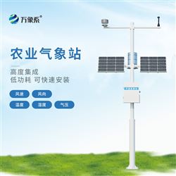 WX-NQ8田間小氣候氣象站