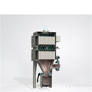 1.2309.004德國HET Filter過濾器