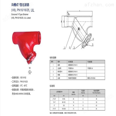 上海金盾铸铁沟槽式Y型过滤器V8迈克冠龙