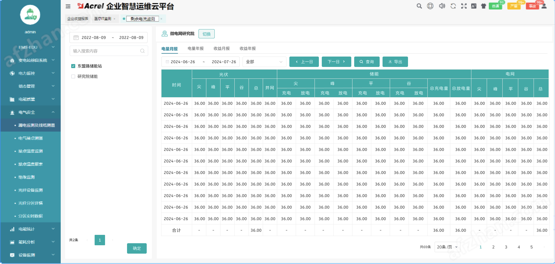 戶用光儲系統解決方案