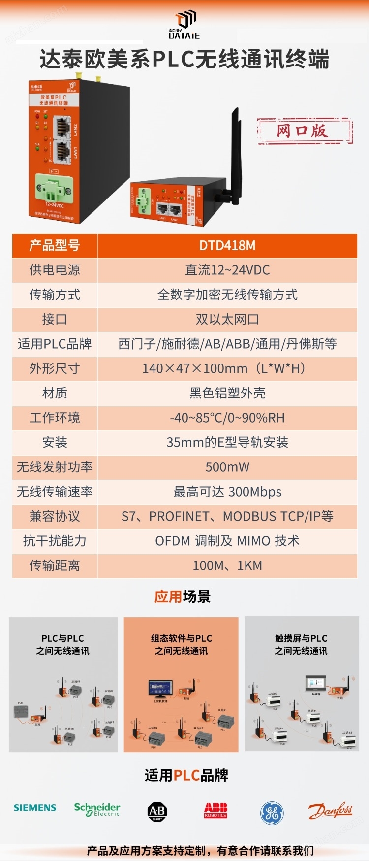 機器人與PLC無線通訊點對多點遠程無線組網