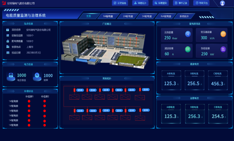 ˮ������ҵ����������������ϵͳ�������