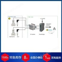 德國AVENISENSE氣體監(jiān)測計算單元