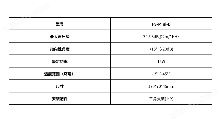 定向语音讲解喇叭聚音宝Mini 便携小巧