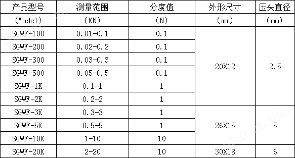 1KN?建標(biāo)級(jí)標(biāo)準(zhǔn)測(cè)力儀,測(cè)力建標(biāo)專用測(cè)力計(jì) 建標(biāo)用電阻應(yīng)變式標(biāo)準(zhǔn)測(cè)力計(jì)