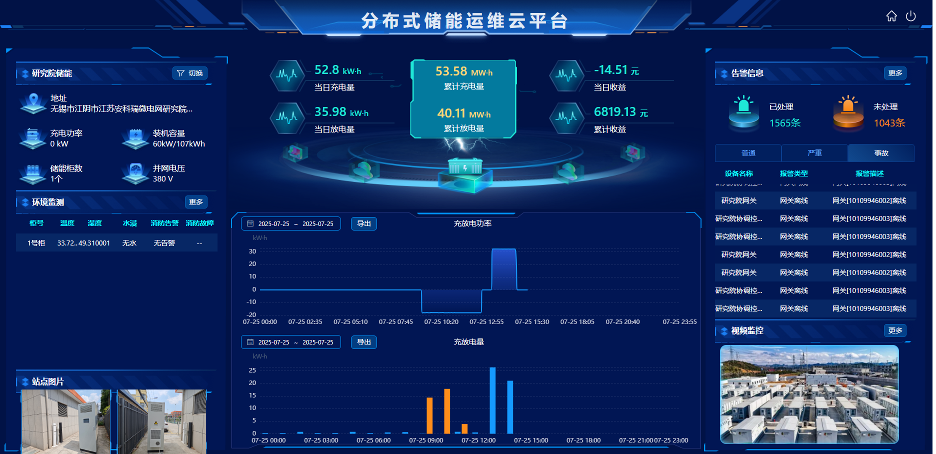 零碳园区的 “能量管家”:源网荷储一体化,赋能低碳新生态