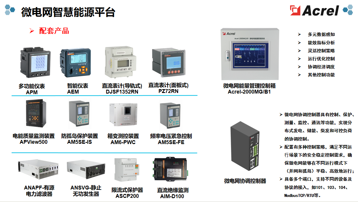 零碳园区的 “能量管家”:源网荷储一体化,赋能低碳新生态