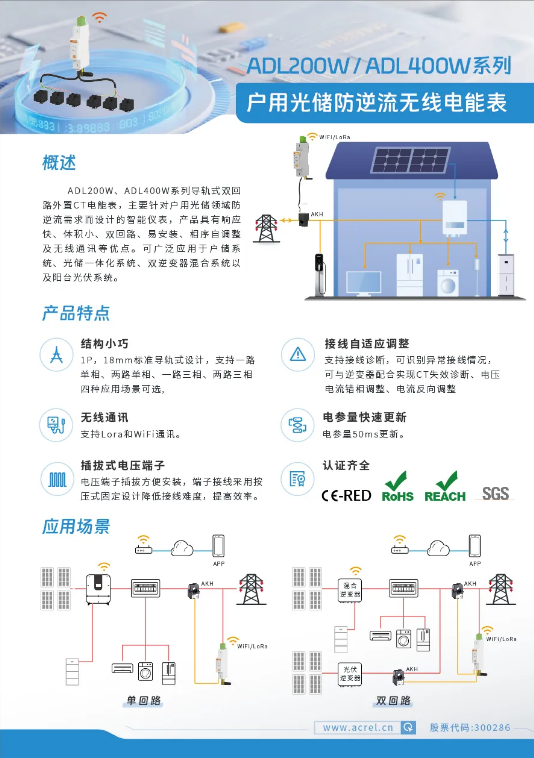 ADL200W 400W.png 智慧“眼”觀能源,云端“腦”控碳排:安科瑞點亮零碳鄉村