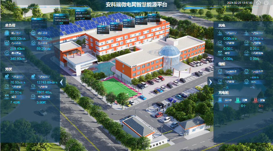 安科瑞智慧能源平台赋能光储电站容量优化与协调控制