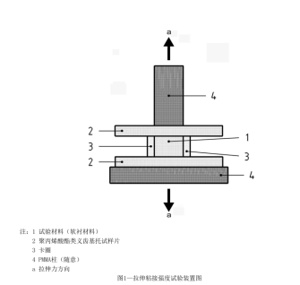 拉伸粘接強(qiáng)度試驗(yàn)裝置-活動(dòng)義齒軟襯材料 性能參數(shù)