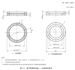 細(xì)節(jié)再現(xiàn)性試驗(yàn)-試樣成形附件 相關(guān)資料