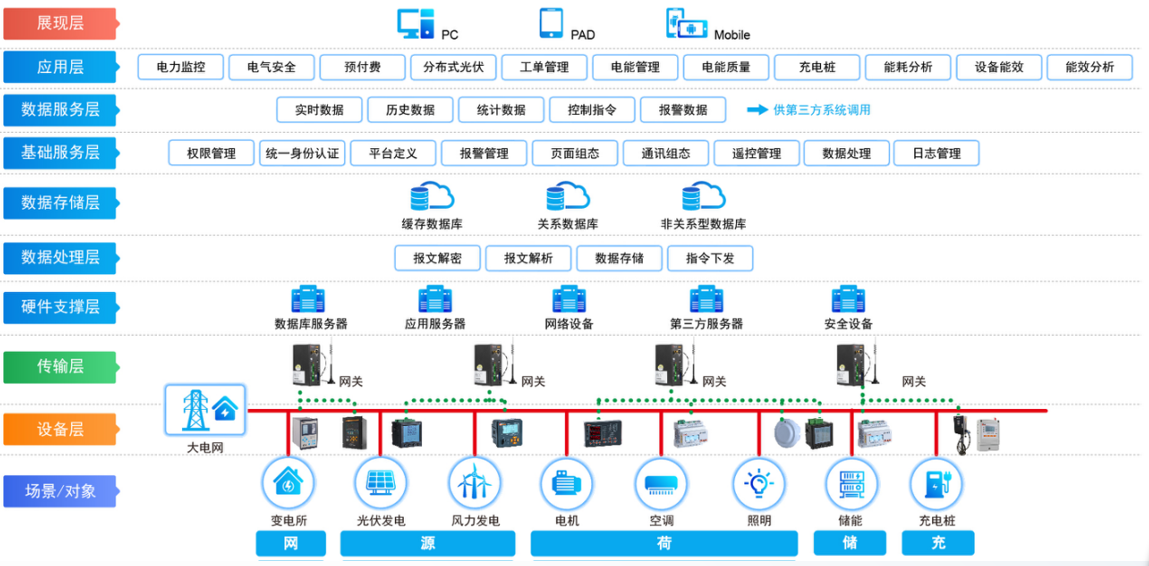 �ƽ������⣺�ⴢ���վ��δ���&ldquo;Դ���ɴ�&rdquo;һ�廯��<a class=