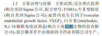 关于血管内皮生长因子检测试剂盒文献更新