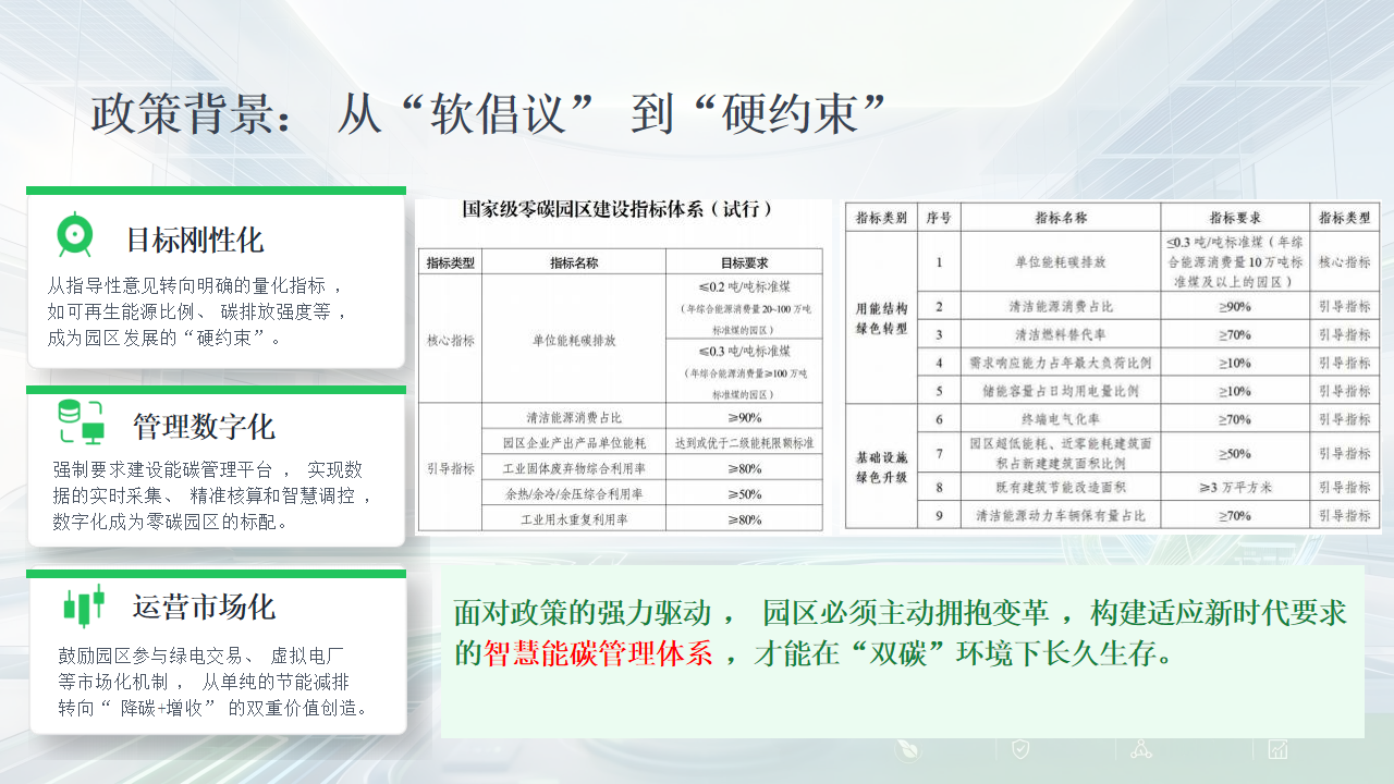 幻灯片4