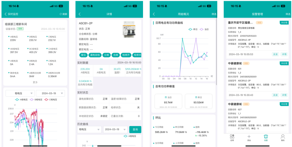 玻璃加工厂安全用电解决方案